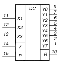 Условное графическое обозначение К155ИД11