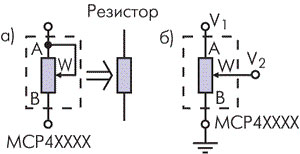 Использование: режим реостата (а) и потенциометра (делителя напряжения) (б).