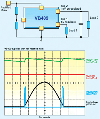 Схема включения VB409 и осциллограммы напряжений и токов на микросхеме.