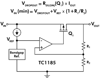 В этой упрощ╦нной схеме LDO стабилизатора TC1185 используется униполярный полевой МОП-транзистор Q1, обеспечивающий выходной ток. Q1 является также основным ограничивающим фактором. В качестве Q1 также может выступать биполярный транзистор.