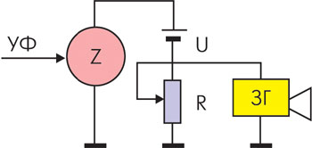 Схема дозиметра с Z-сенсором.