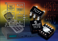 Цифровые термодатчики TC72 и TC77 с последовательным SPI интерфейсом.