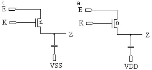 Схемы n-канального (а) и p-канального (б) МОП-транзисторов с нагрузочными емкостями.