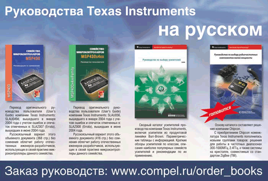 Texas Instruments  
