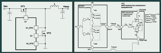Импульсный понижающий преобразователь с синхронным выпрямлением (слева) и схема замещения драйверного каскада и МОП-транзистора (справа) 