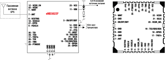 Схема включения и расположение выводов EMD3622F