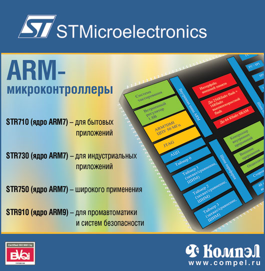 STM. ARM- 
