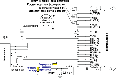    IRAM136-1060B 