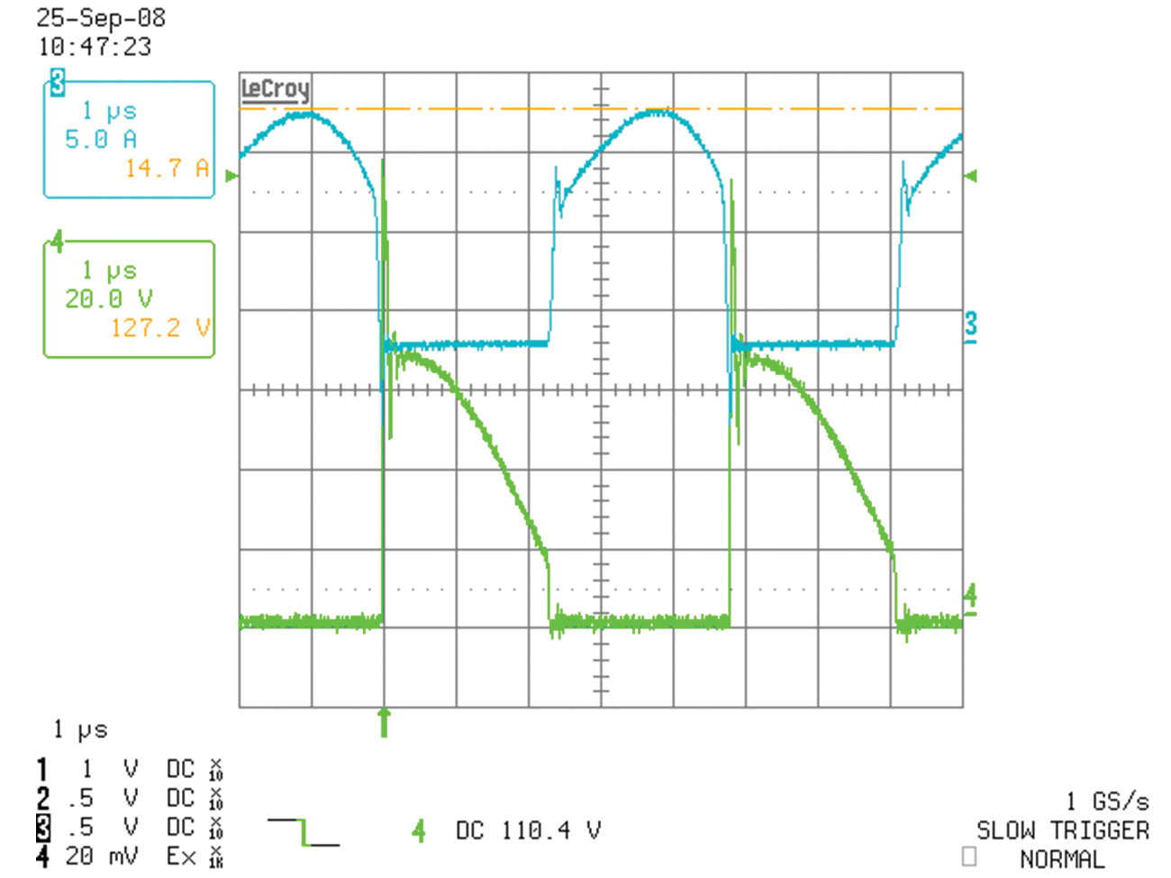 Кривые тока и напряжения на транзисторах источника питания EFE300